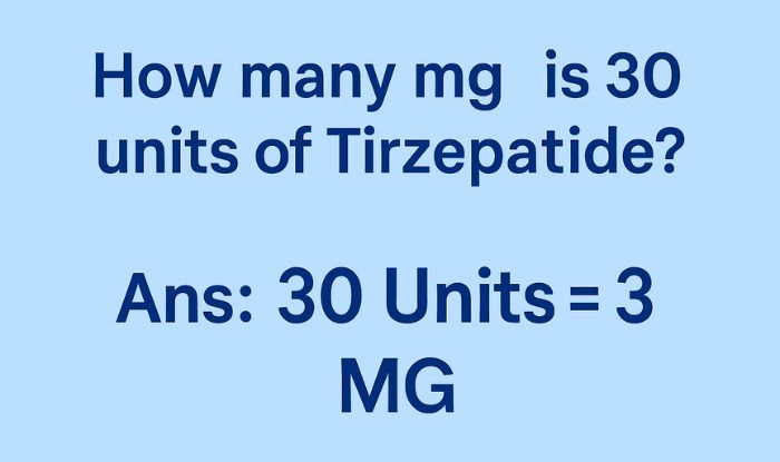 How many mg is 30 units of Tirzepatide