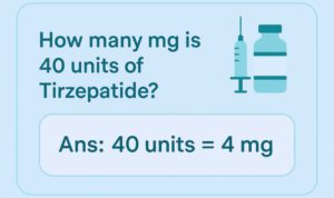 How many mg is 40 units of Tirzepatide