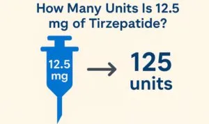How many units is 12.5 mg of tirzepatide