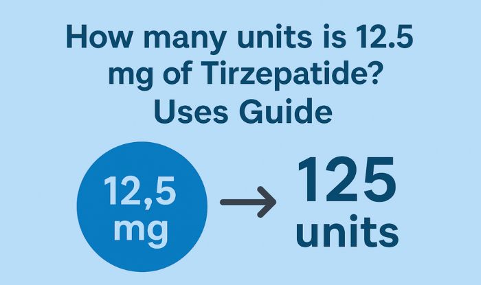 How many units is 12.5 mg of tirzepatide