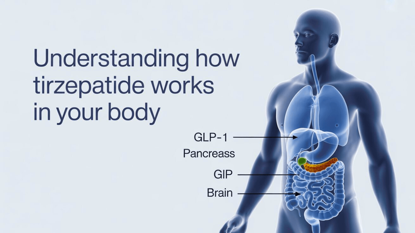 Tirzepatide Side Effects Muscle Pain