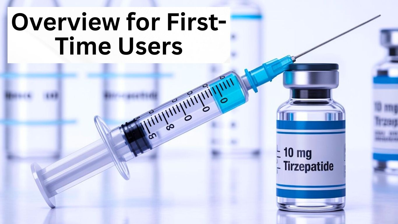 Before and after tirzepatide weight loss results